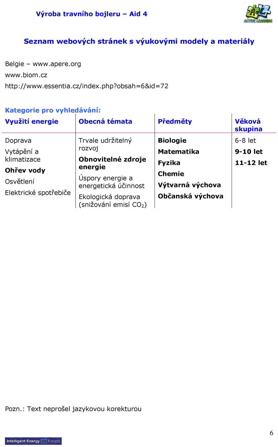 Osvětlení Elektrické spotřebiče Trvale udržitelný rozvoj Obnovitelné zdroje energie Úspory energie a energetická účinnost Ekologická doprava