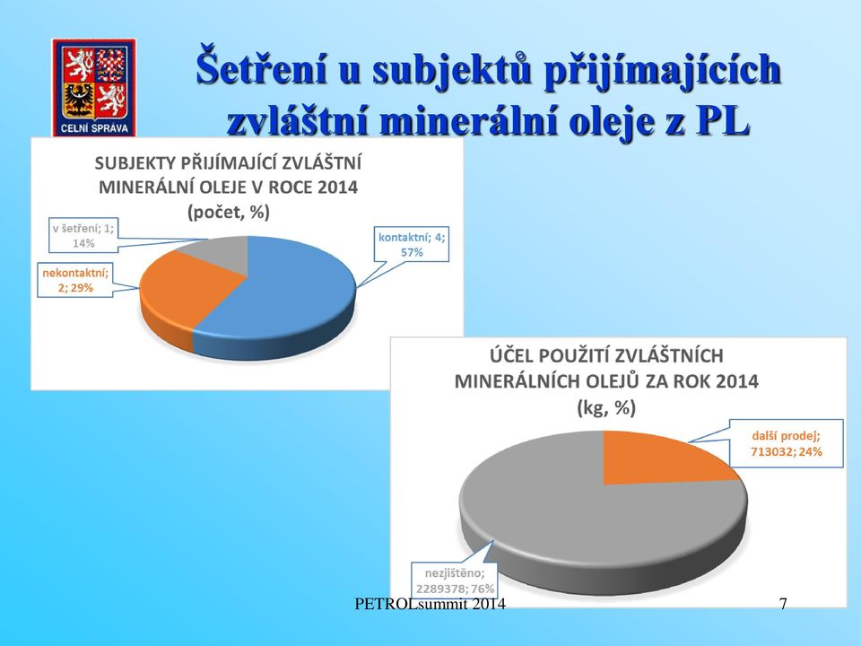 zvláštní minerální