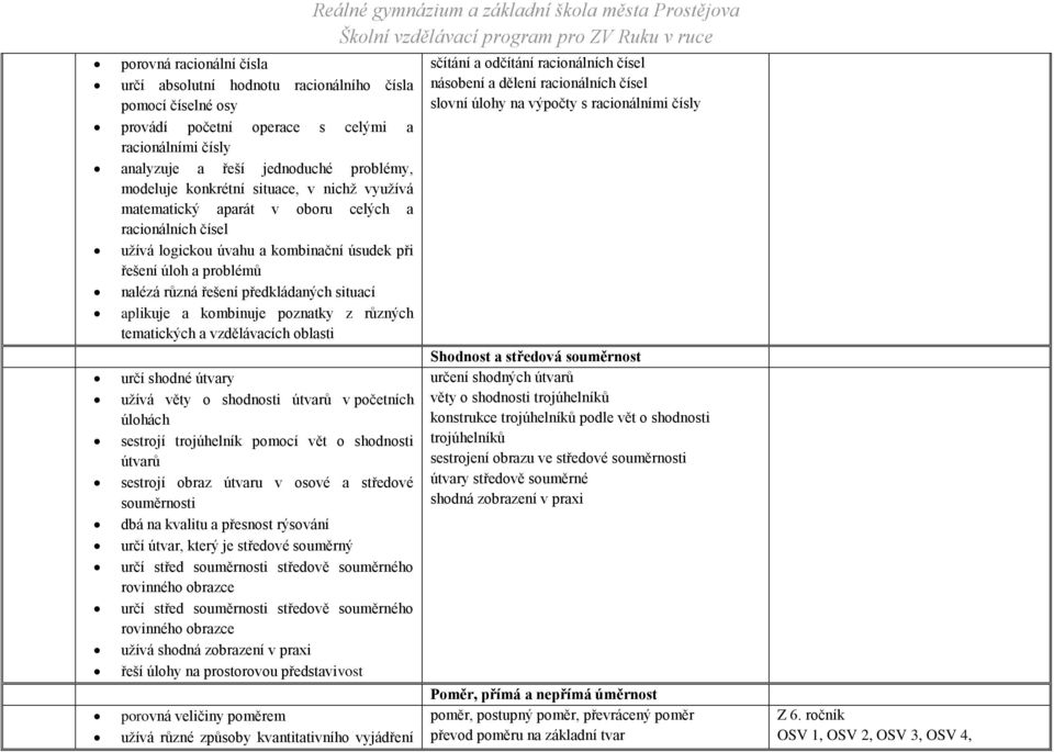 a kombinuje poznatky z různých tematických a vzdělávacích oblasti určí shodné útvary užívá věty o shodnosti útvarů v početních úlohách sestrojí trojúhelník pomocí vět o shodnosti útvarů sestrojí