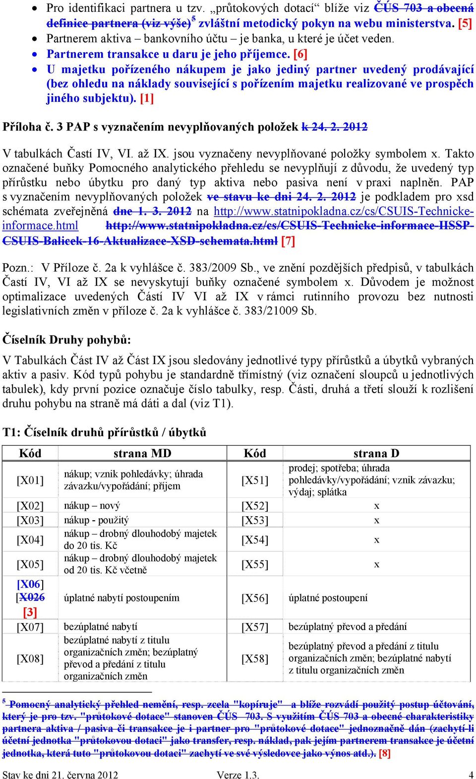 6 U majetku pořízeného nákupem je jako jediný partner uvedený prodávající (bez ohledu na náklady související s pořízením majetku realizované ve prospěch jiného subjektu). [1] Příloha č.