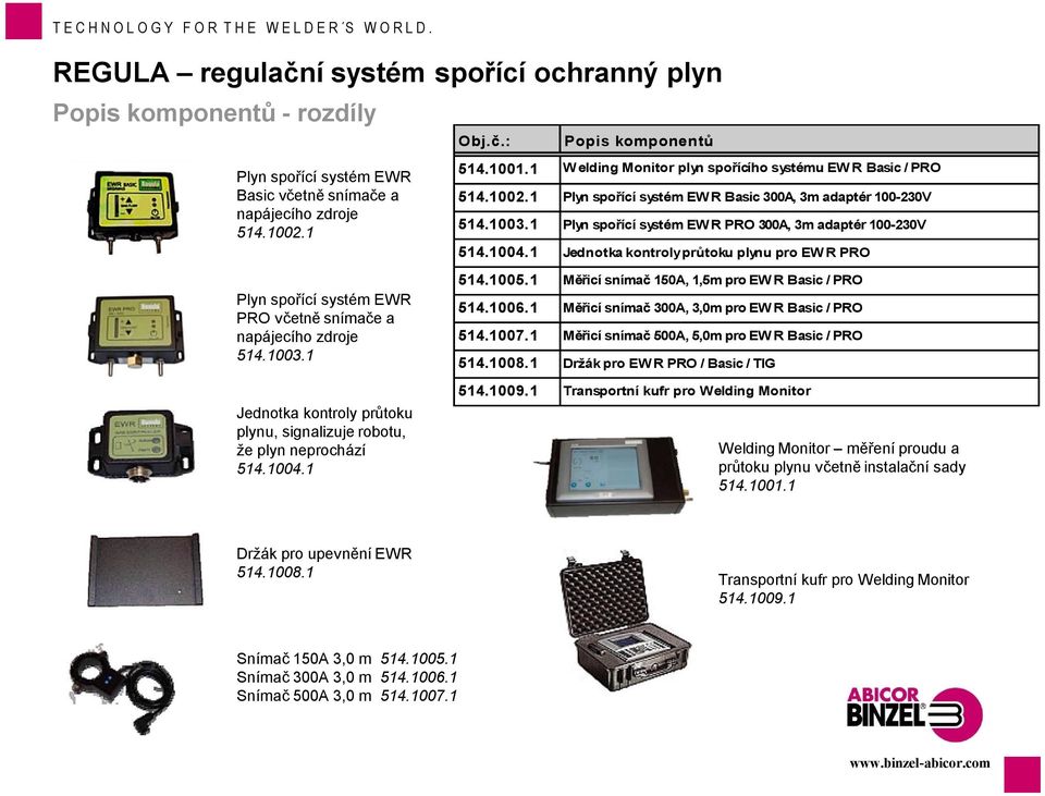 1 W elding Monitor plyn spořícího systému EW R Basic / PRO 514.1002.1 Plyn spořící systém EW R Basic 300A, 3m adaptér 100-230V 514.1003.1 Plyn spořící systém EW R PRO 300A, 3m adaptér 100-230V 514.