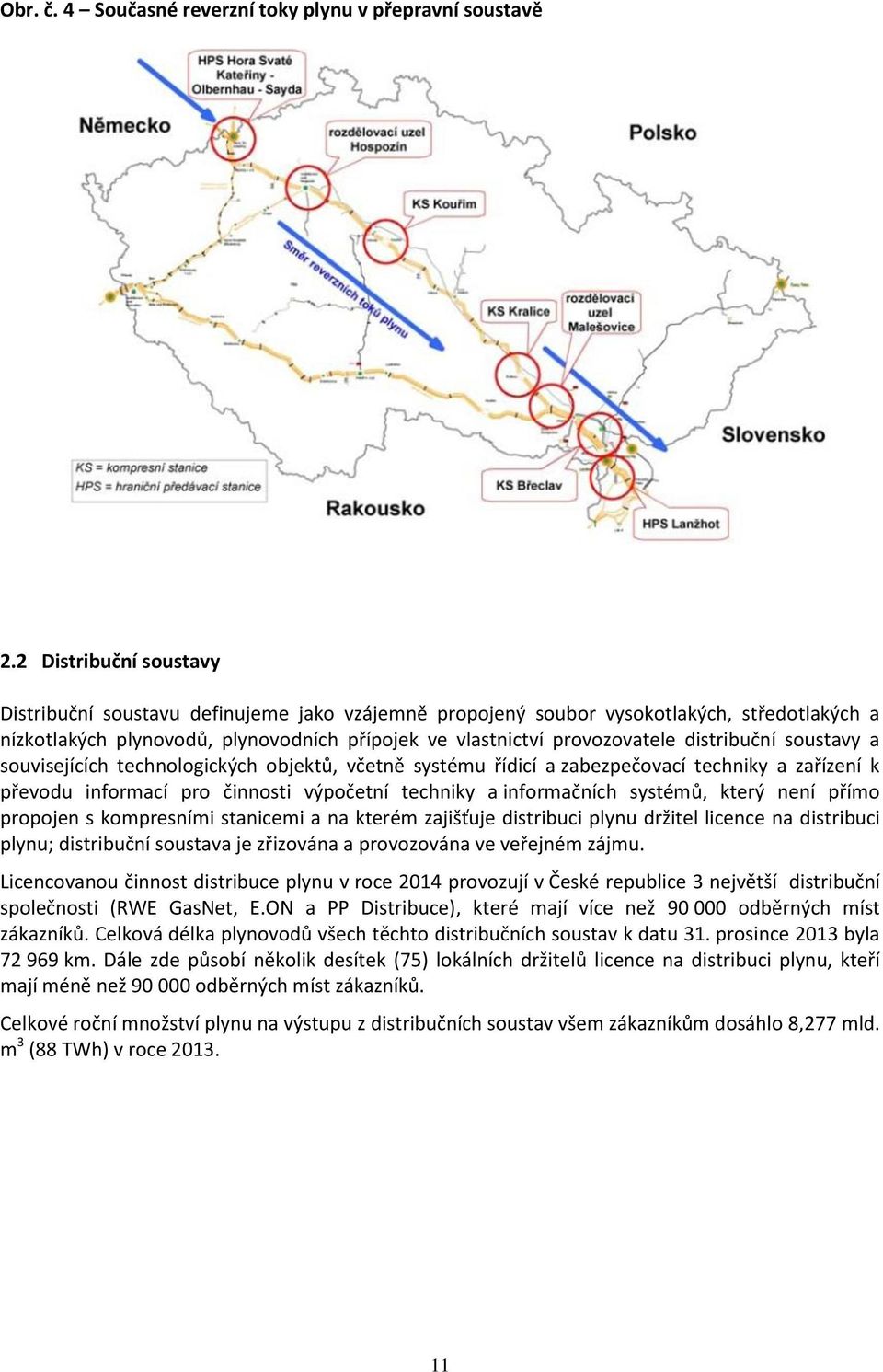 distribuční soustavy a souvisejících technologických objektů, včetně systému řídicí a zabezpečovací techniky a zařízení k převodu informací pro činnosti výpočetní techniky a informačních systémů,