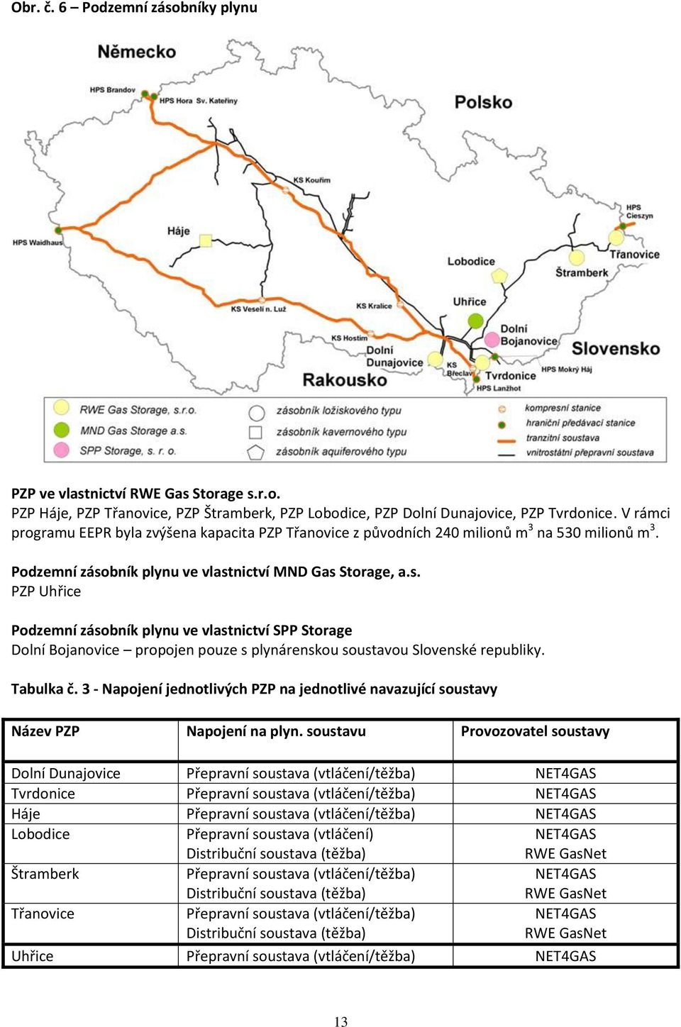 bník plynu ve vlastnictví MND Gas Storage, a.s. PZP Uhřice Podzemní zásobník plynu ve vlastnictví SPP Storage Dolní Bojanovice propojen pouze s plynárenskou soustavou Slovenské republiky. Tabulka č.