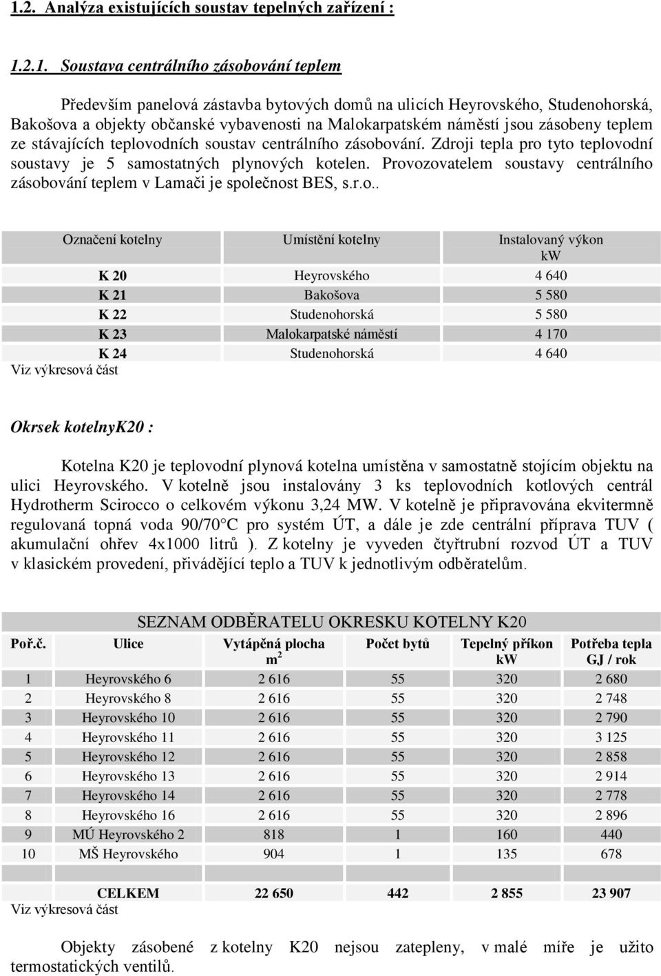 Zdroji tepla pro tyto teplovodní soustavy je 5 samostatných plynových kotelen. Provozovatelem soustavy centrálního zásobování teplem v Lamači je společnost BES, s.r.o.. Označení kotelny Umístění