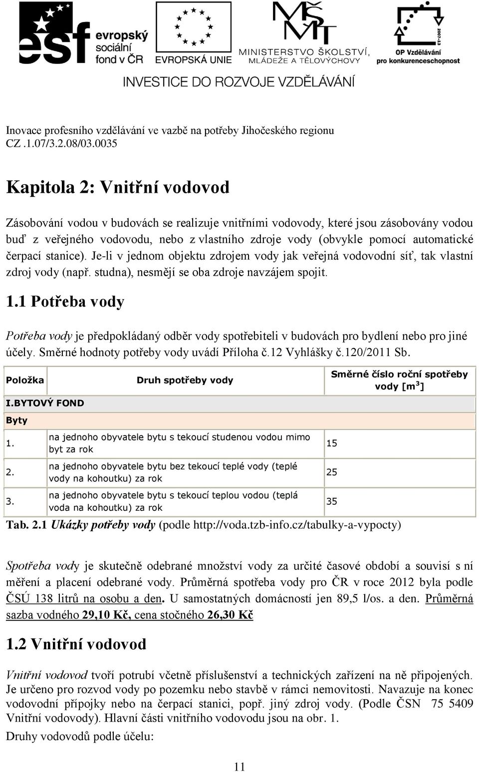 1 Potřeba vody Potřeba vody je předpokládaný odběr vody spotřebiteli v budovách pro bydlení nebo pro jiné účely. Směrné hodnoty potřeby vody uvádí Příloha č.12 Vyhlášky č.120/2011 Sb. Položka I.