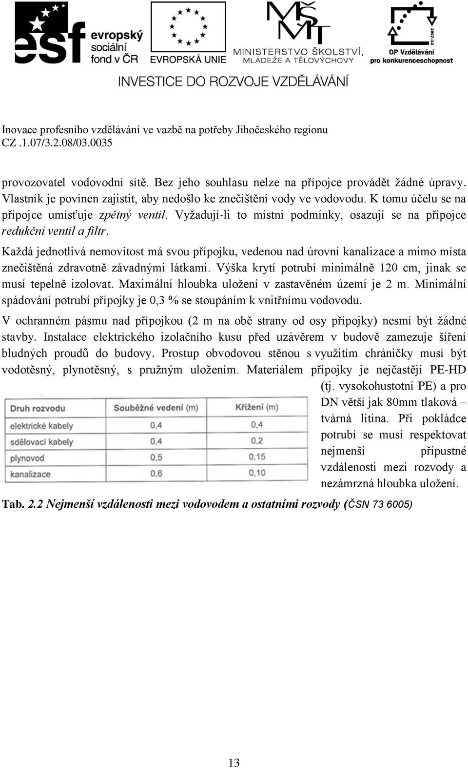 Každá jednotlivá nemovitost má svou přípojku, vedenou nad úrovní kanalizace a mimo místa znečištěná zdravotně závadnými látkami. Výška krytí potrubí minimálně 120 cm, jinak se musí tepelně izolovat.