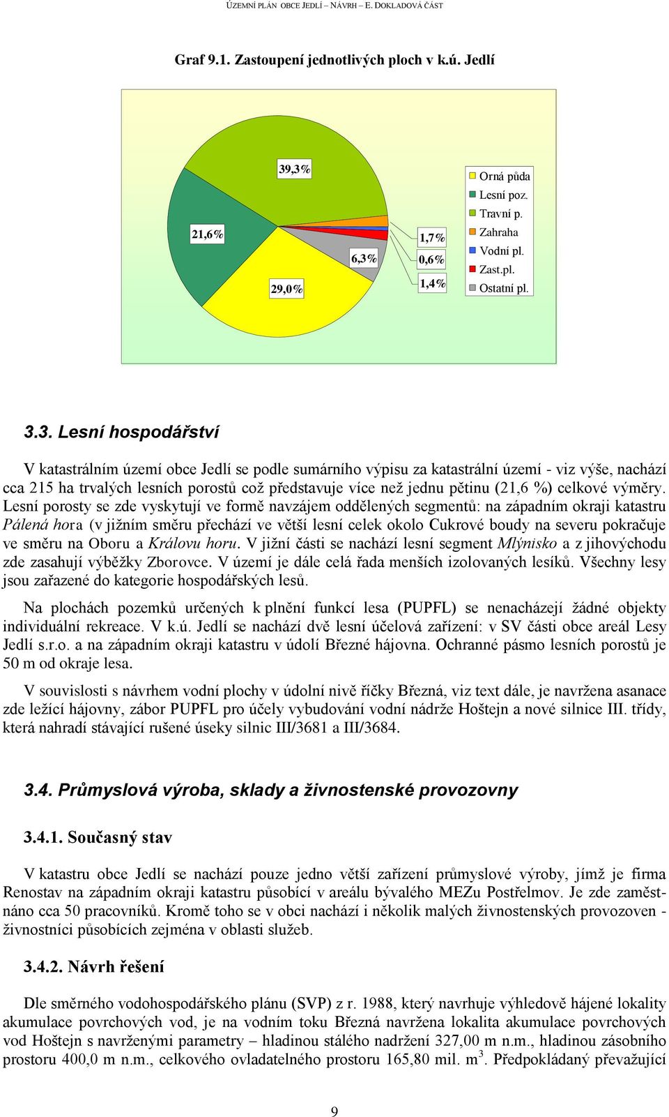 území - viz výše, nachází cca 215 ha trvalých lesních porostů což představuje více než jednu pětinu (21,6 %) celkové výměry.