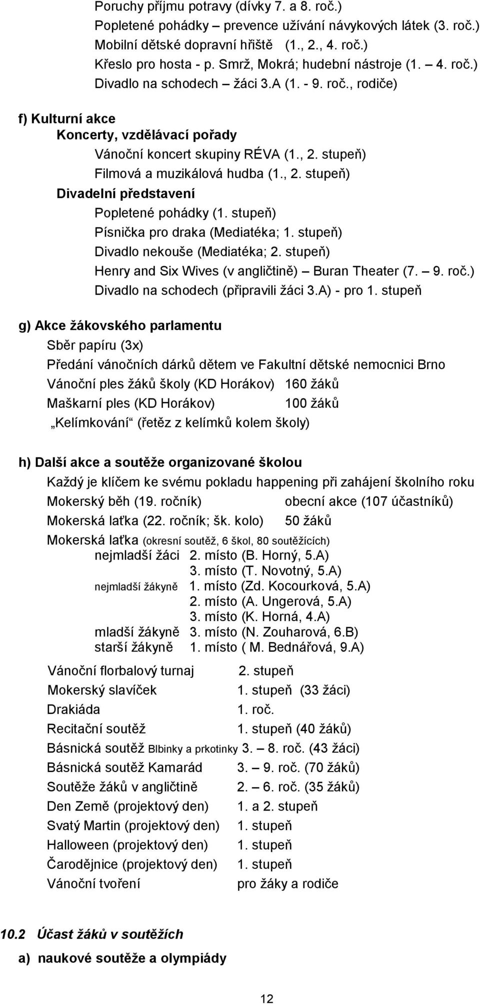 stupeň) Filmová a muzikálová hudba (1., 2. stupeň) Divadelní představení Popletené pohádky (1. stupeň) Písnička pro draka (Mediatéka; 1. stupeň) Divadlo nekouše (Mediatéka; 2.