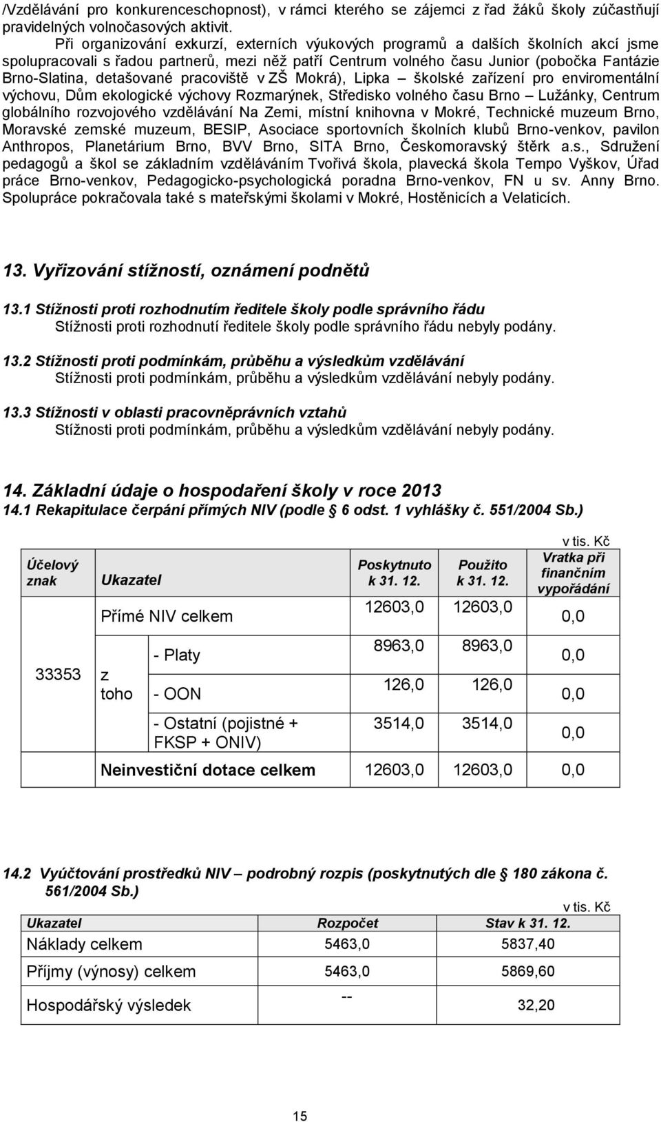 detašované pracoviště v ZŠ Mokrá), Lipka školské zařízení pro enviromentální výchovu, Dům ekologické výchovy Rozmarýnek, Středisko volného času Brno Lužánky, Centrum globálního rozvojového vzdělávání