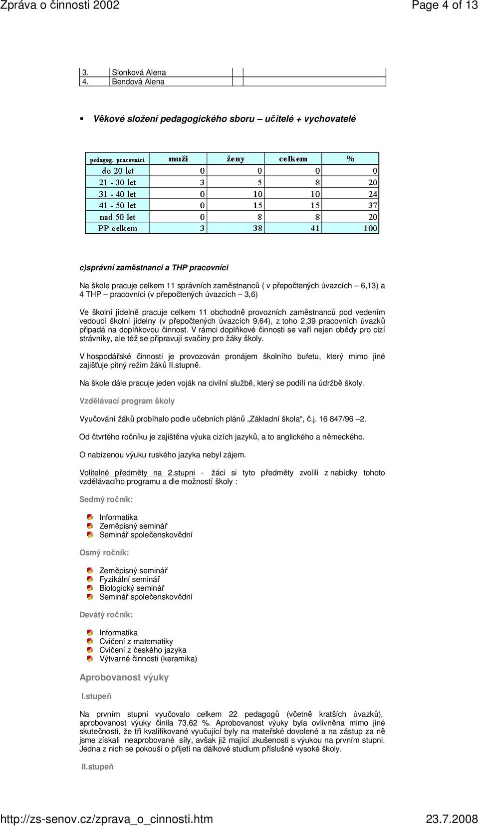 pracovníci (v přepočtených úvazcích 3,6) Ve školní jídelně pracuje celkem 11 obchodně provozních zaměstnanců pod vedením vedoucí školní jídelny (v přepočtených úvazcích 9,64), z toho 2,39 pracovních