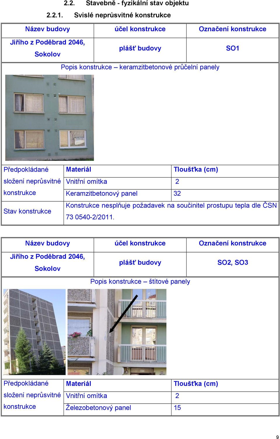 panely SO1 Předpokládané Materiál Tloušťka (cm) složení neprůsvitné Vnitřní omítka 2 konstrukce Keramzitbetonový panel 32 Konstrukce nesplňuje požadavek na součinitel