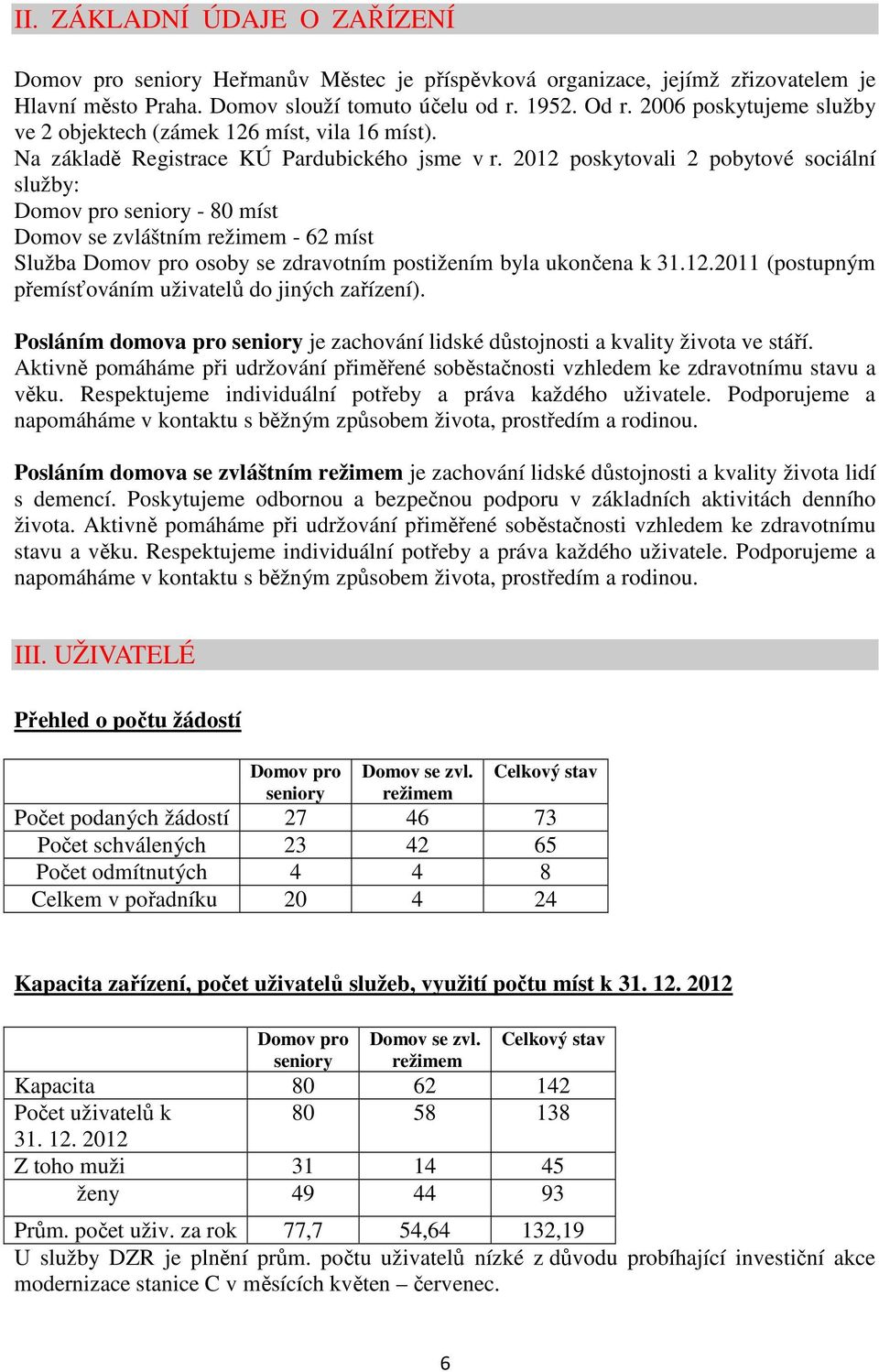 2012 poskytovali 2 pobytové sociální služby: Domov pro seniory - 80 míst Domov se zvláštním režimem - 62 míst Služba Domov pro osoby se zdravotním postižením byla ukončena k 31.12.2011 (postupným přemísťováním uživatelů do jiných zařízení).