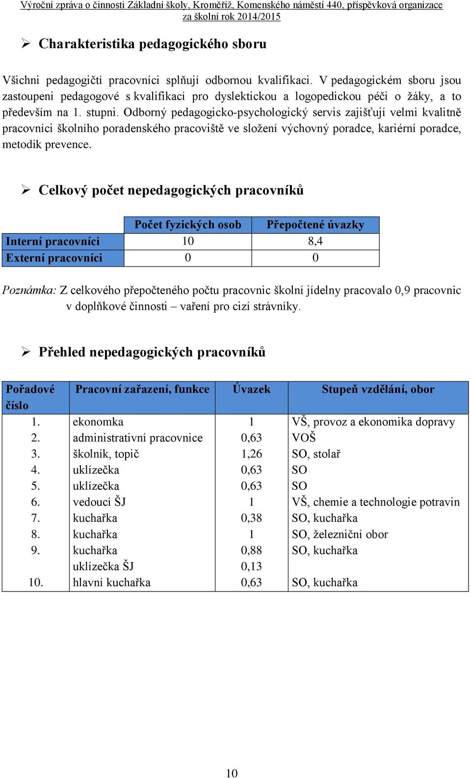 Odborný pedagogicko-psychologický servis zajišťují velmi kvalitně pracovníci školního poradenského pracoviště ve složení výchovný poradce, kariérní poradce, metodik prevence.