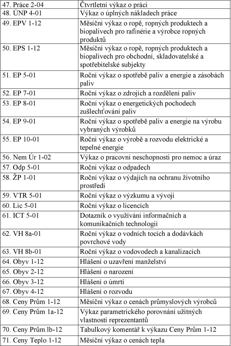 EP 7-01 Roční výkaz o zdrojích a rozdělení paliv 53. EP 8-01 Roční výkaz o energetických pochodech zušlechťování paliv 54.