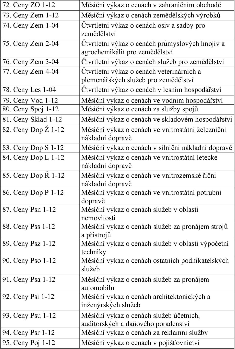 Ceny Zem 4-04 Čtvrtletní výkaz o cenách veterinárních a plemenářských služeb pro zemědělství 78. Ceny Les 1-04 Čtvrtletní výkaz o cenách v lesním hospodářství 79.