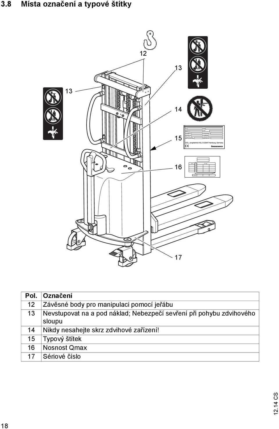 Označení 12 ávěsné body pro manipulaci pomocí jeřábu 13 Nevstupovat na a pod