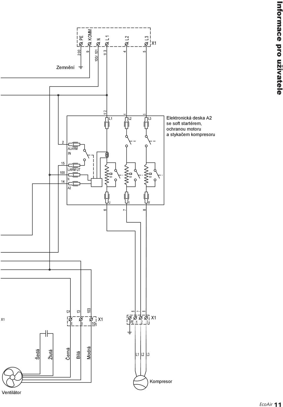 kompresoru 2 ALARM IN 15 100 LARM UT 14 N 6 6 6 A2 U V W 12 13 103 6 7 8 6 7 8 X1 8