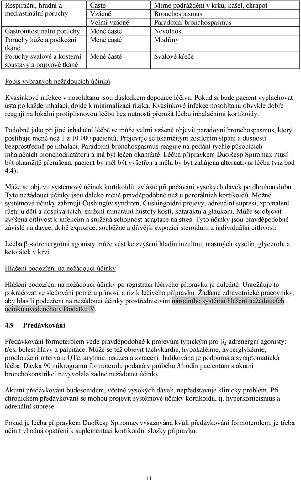 důsledkem depozice léčiva. Pokud si bude pacient vyplachovat ústa po každé inhalaci, dojde k minimalizaci rizika.