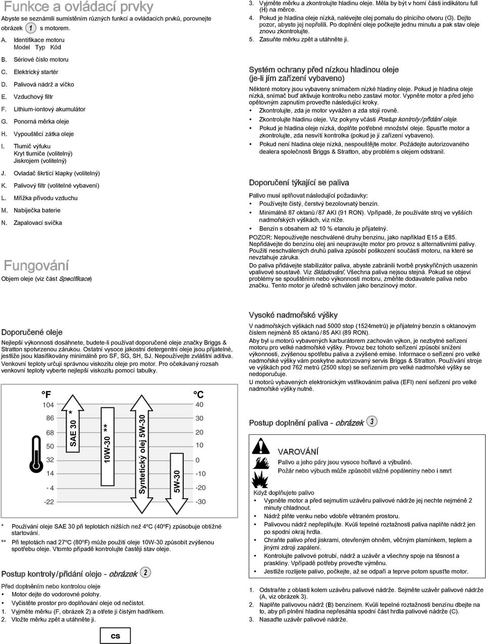 Ovladač škrtící klapky (volitelný) K. Palivový filtr (volitelné vybavení) L. Mřížka přívodu vzduchu M. Nabíječka baterie N. Zapalovací svíčka Fungování Objem oleje (viz část Specifikace) 3.