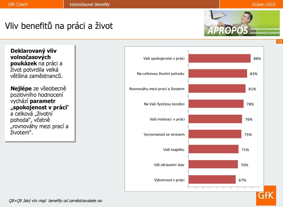 životem.