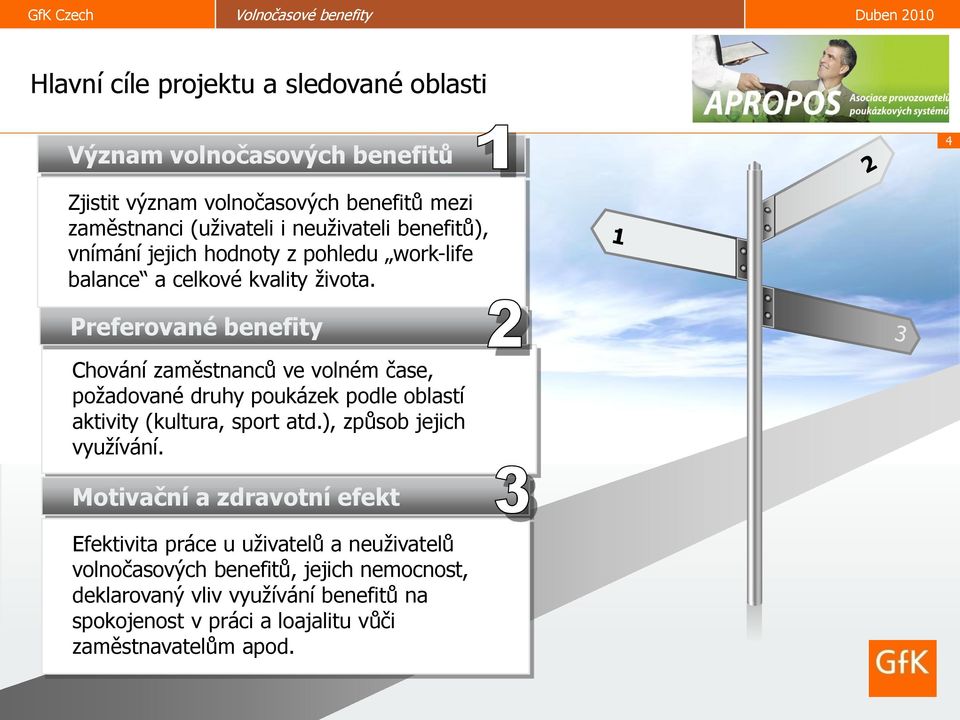 4 Preferované benefity Chování zaměstnanců ve volném čase, požadované druhy poukázek podle oblastí aktivity (kultura, sport atd.), způsob jejich využívání.