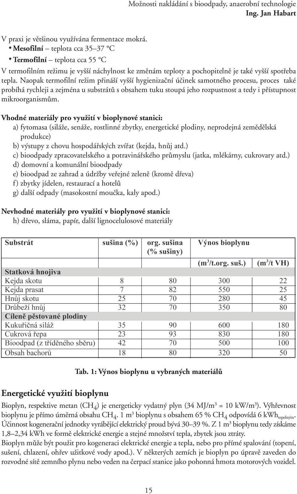 Naopak termofilní režim přináší vyšší hygienizační účinek samotného procesu, proces také probíhá rychleji a zejména u substrátů s obsahem tuku stoupá jeho rozpustnost a tedy i přístupnost