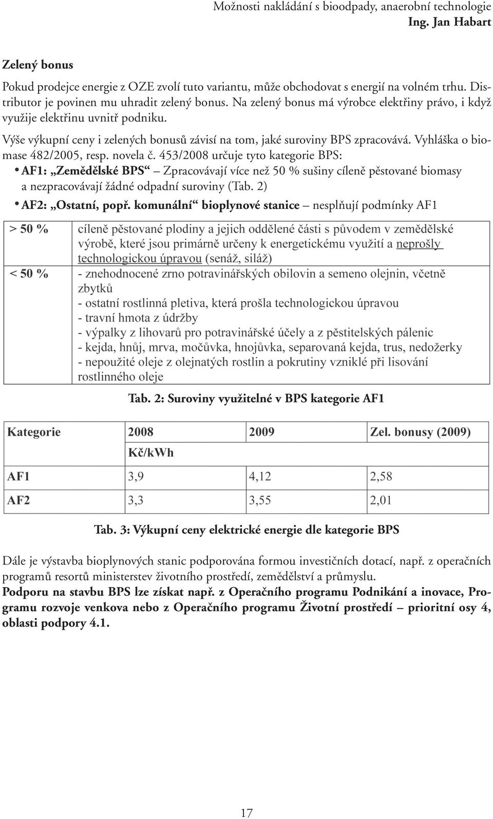 Výše výkupní ceny i zelených bonusů závisí na tom, jaké suroviny BPS zpracovává. Vyhláška o biomase 482/2005, resp. novela č.