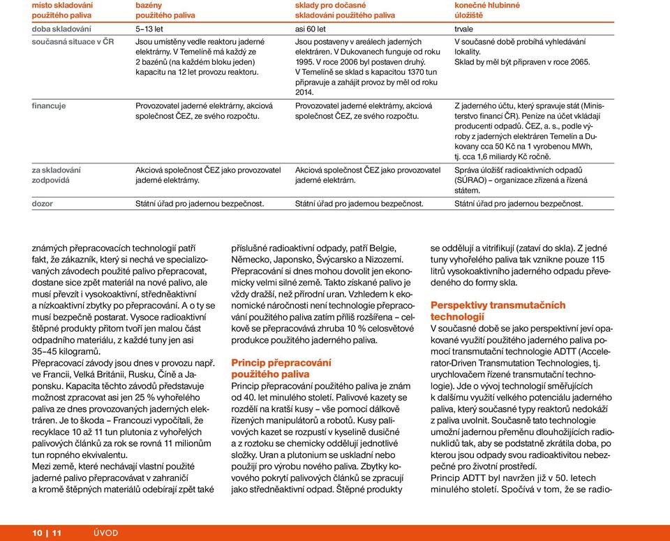 Provozovatel jaderné elektrárny, akciová společnost ČEZ, ze svého rozpočtu. Akciová společnost ČEZ jako provozovatel jaderné elektrárny. Jsou postaveny v areálech jaderných elektráren.