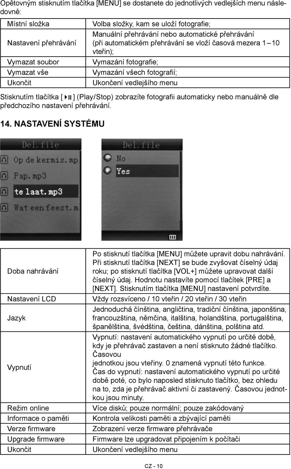 Stisknutím tlačítka [ ] (Play/Stop) zobrazíte fotografii automaticky nebo manuálně dle předchozího nastavení přehrávání. 14.