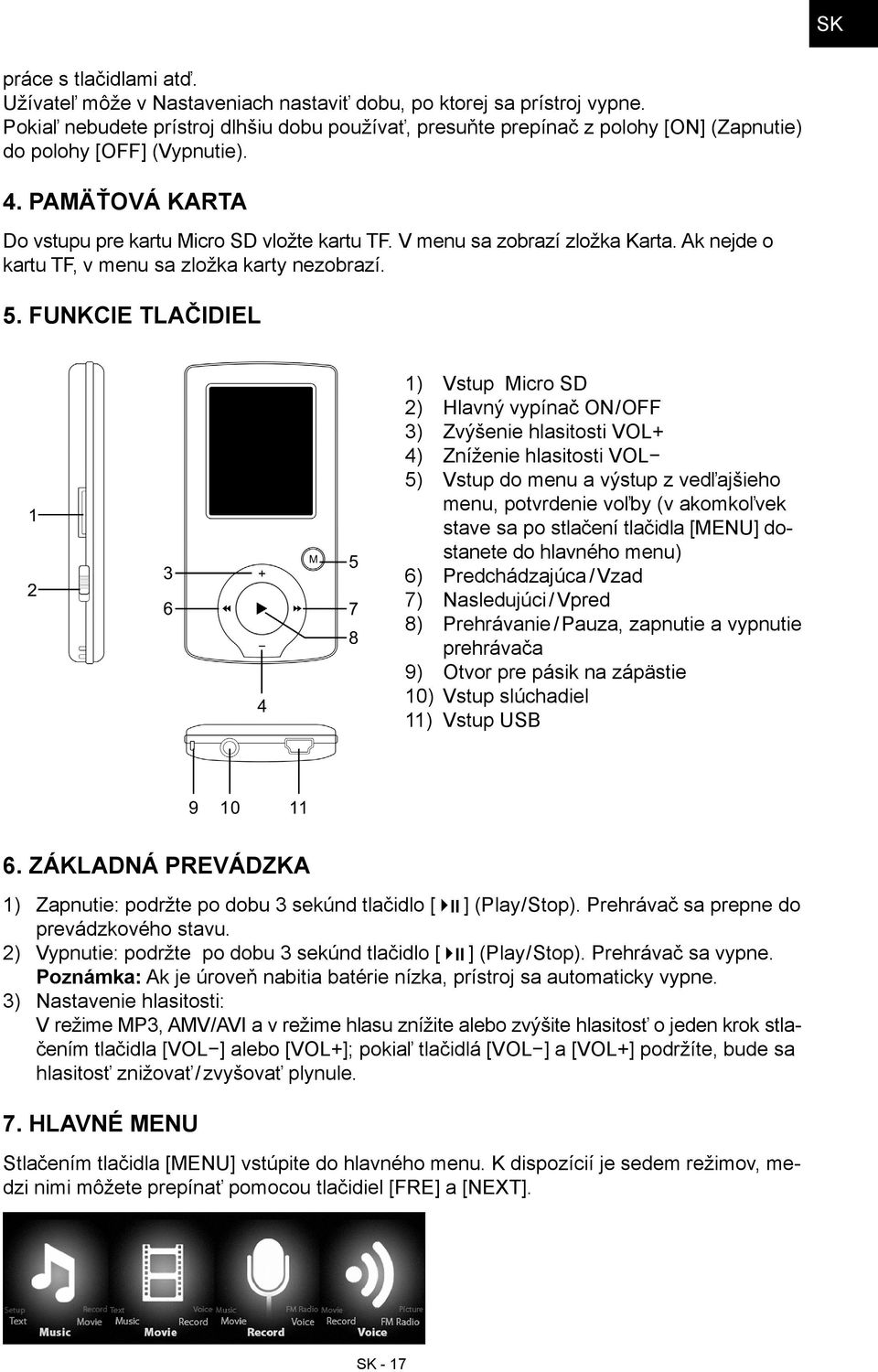 V menu sa zobrazí zložka Karta. Ak nejde o kartu TF, v menu sa zložka karty nezobrazí. 5.