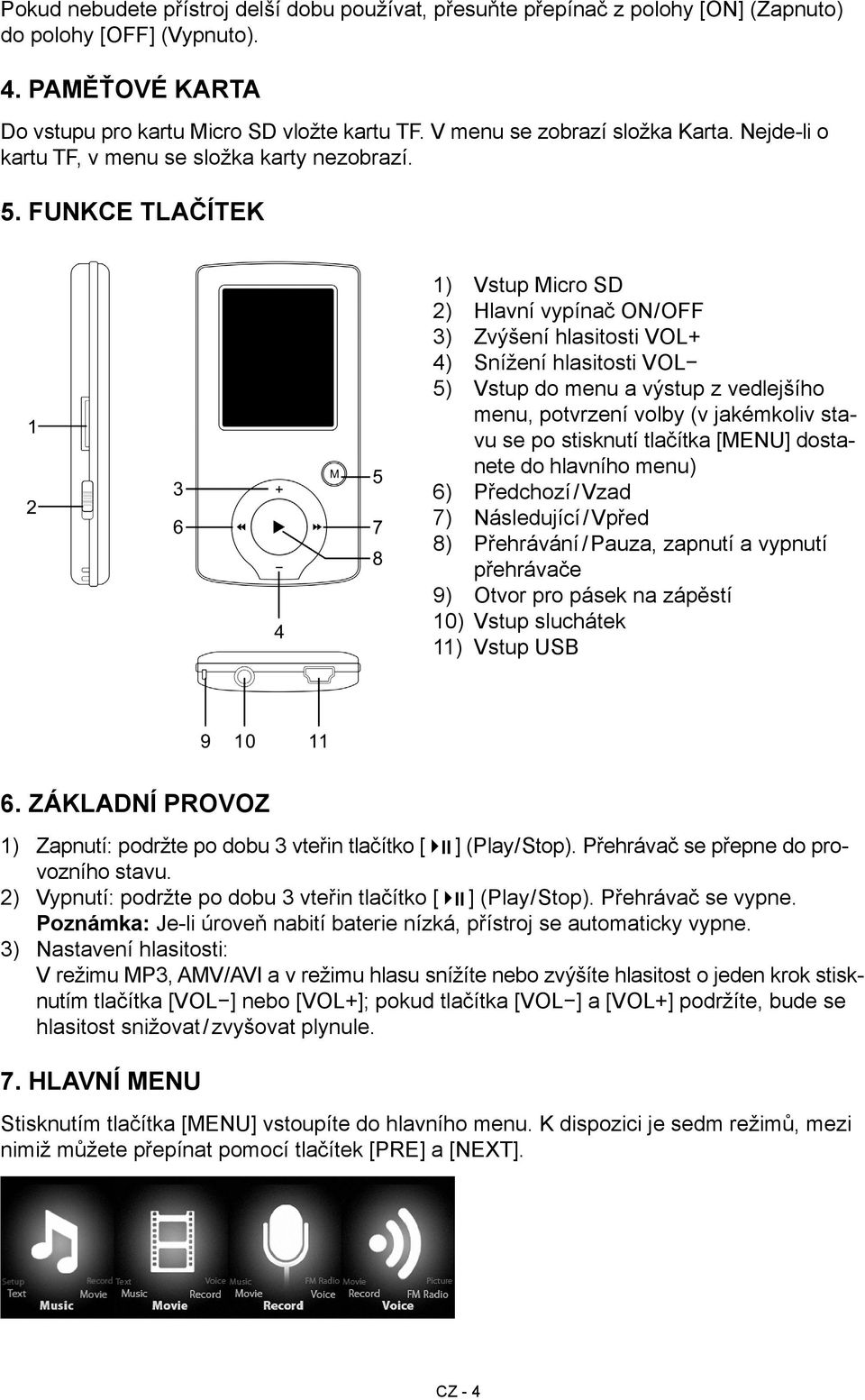 Funkce tlačítek 1) Vstup Micro SD 2) Hlavní vypínač ON/OFF 3) Zvýšení hlasitosti VOL+ 4) Snížení hlasitosti VOL 5) Vstup do menu a výstup z vedlejšího menu, potvrzení volby (v jakémkoliv stavu se po