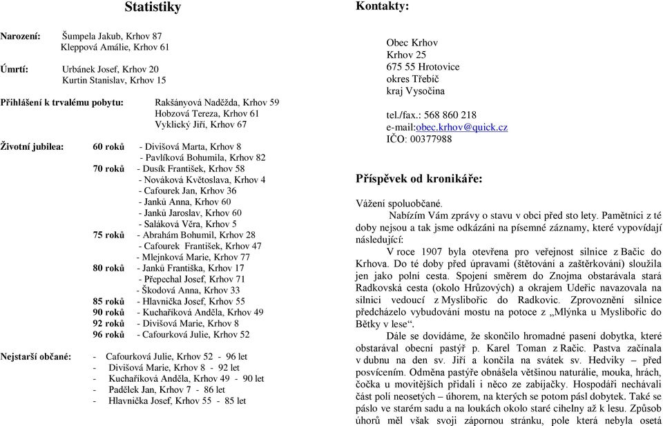 Cafourek Jan, Krhov 36 - Janků Anna, Krhov 60 - Janků Jaroslav, Krhov 60 - Saláková Věra, Krhov 5 75 roků - Abrahám Bohumil, Krhov 28 - Cafourek František, Krhov 47 - Mlejnková Marie, Krhov 77 80