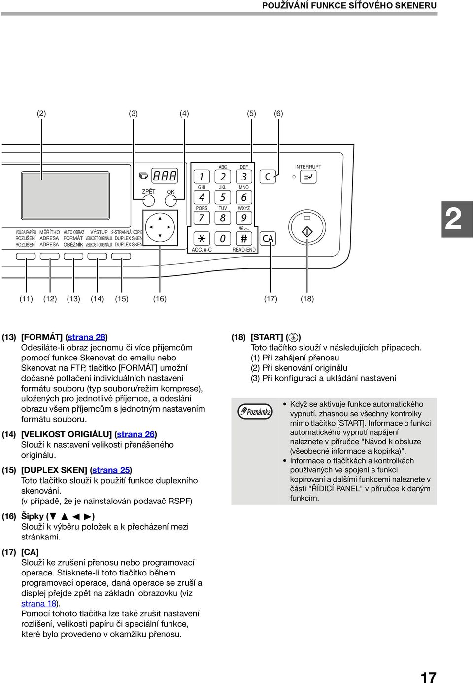 -_ READ-END () () () () (5) (6) (7) (8) () [FORMÁT] (strana 8) Odesíláte-li obraz jednomu či více příjemcům pomocí funkce Skenovat do emailu nebo Skenovat na FTP, tlačítko [FORMÁT] umožní dočasné