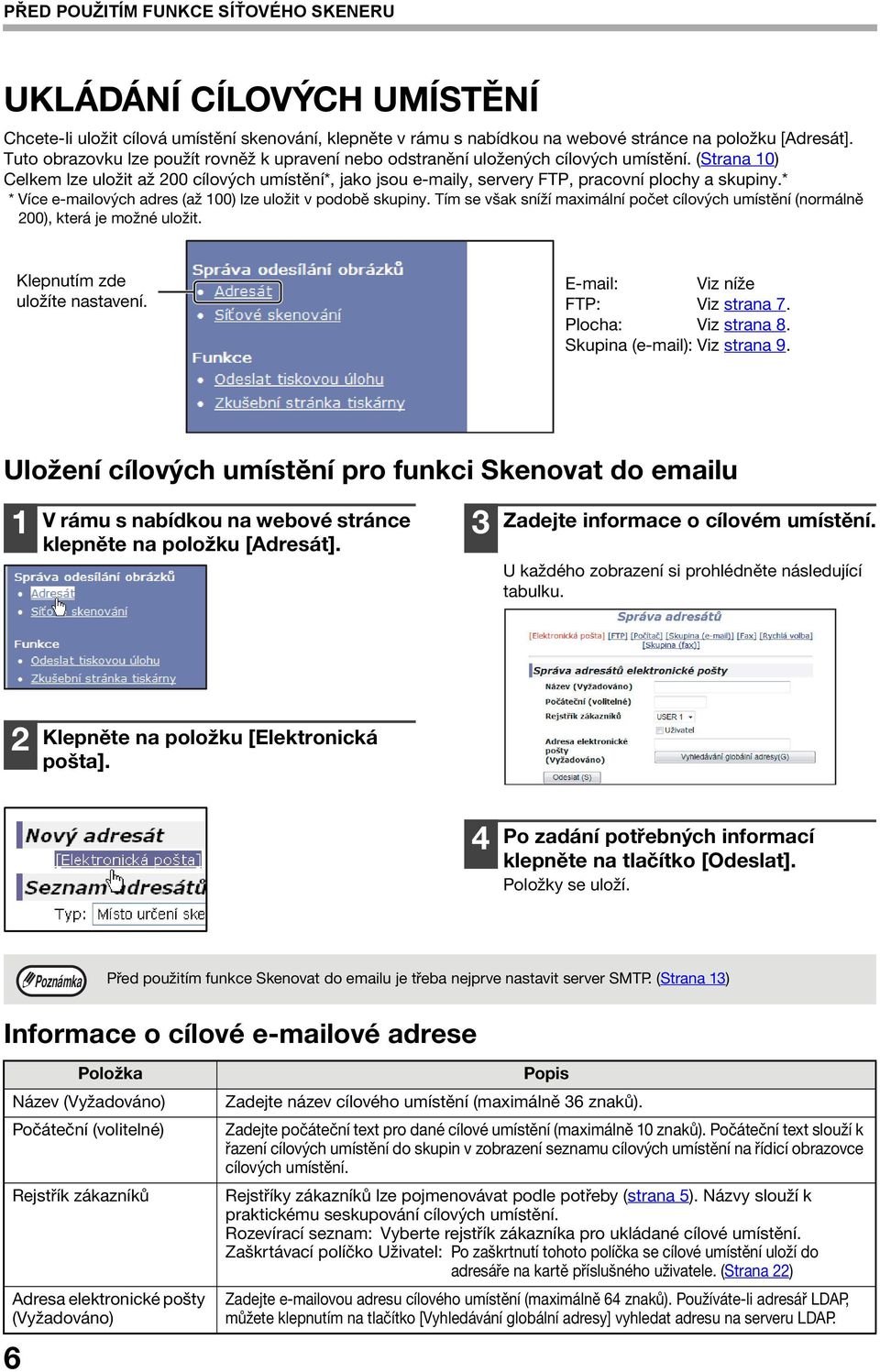 (Strana 0) Celkem lze uložit až 00 cílových umístění*, jako jsou e-maily, servery FTP, pracovní plochy a skupiny.* * Více e-mailových adres (až 00) lze uložit v podobě skupiny.