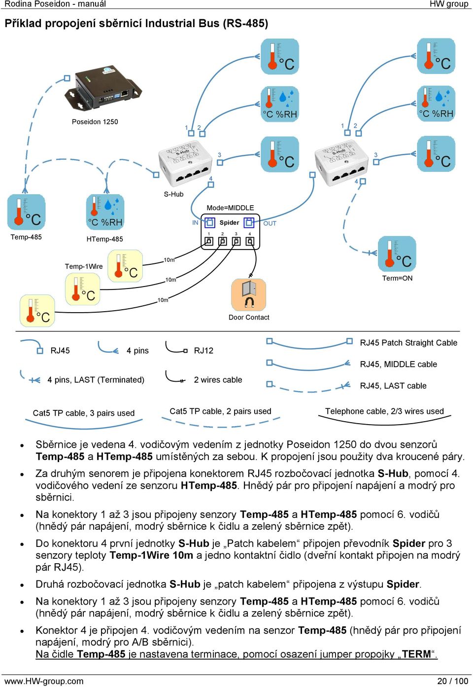 Telephone cable, 2/3 wires used Sběrnice je vedena 4. vodičovým vedením z jednotky Poseidon 1250 do dvou senzorů Temp-485 a HTemp-485 umístěných za sebou. K propojení jsou pouţity dva kroucené páry.