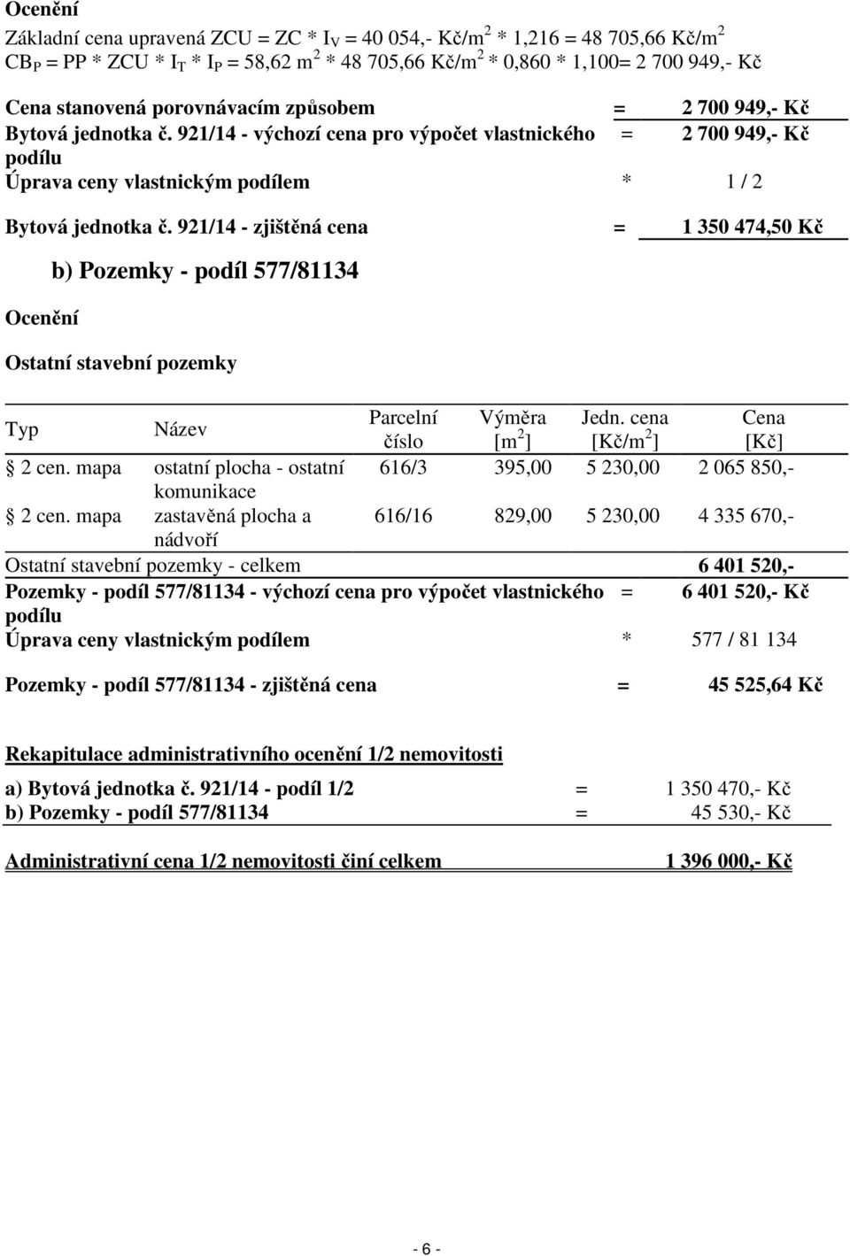 921/14 - zjištěná cena = 1 350 474,50 Kč Ocenění b) Pozemky - podíl 577/81134 Ostatní stavební pozemky Typ Název Parcelní Výměra Jedn. cena Cena číslo [m 2 ] [Kč/m 2 ] [Kč] 2 cen.