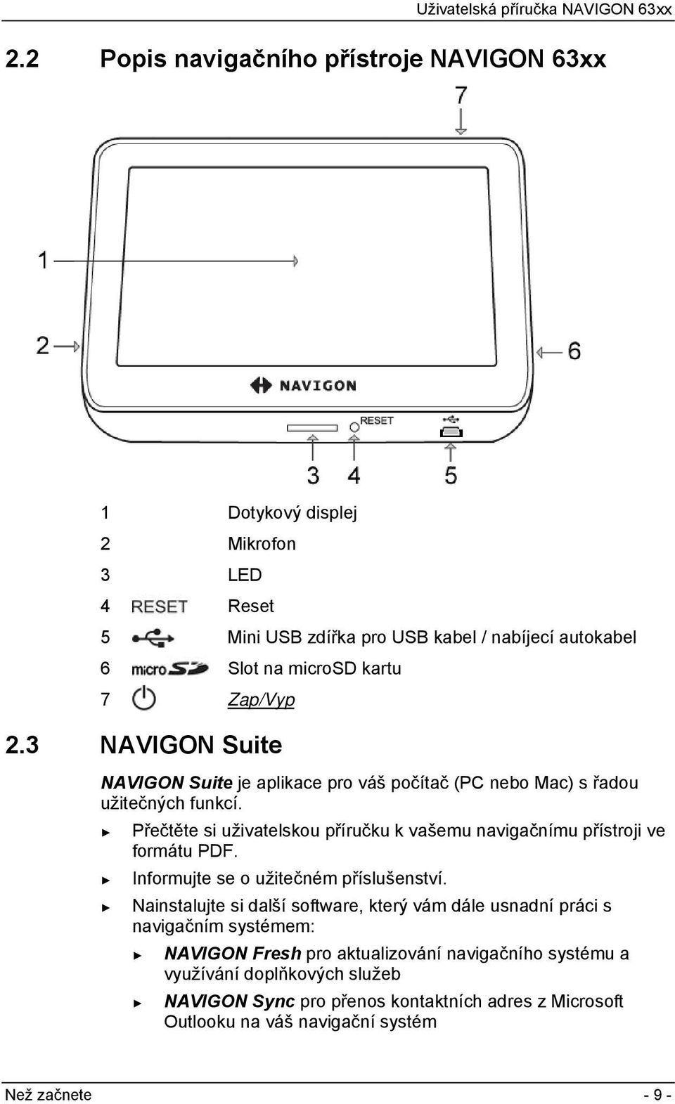 Přečtěte si uživatelskou příručku k vašemu navigačnímu přístroji ve formátu PDF. Informujte se o užitečném příslušenství.