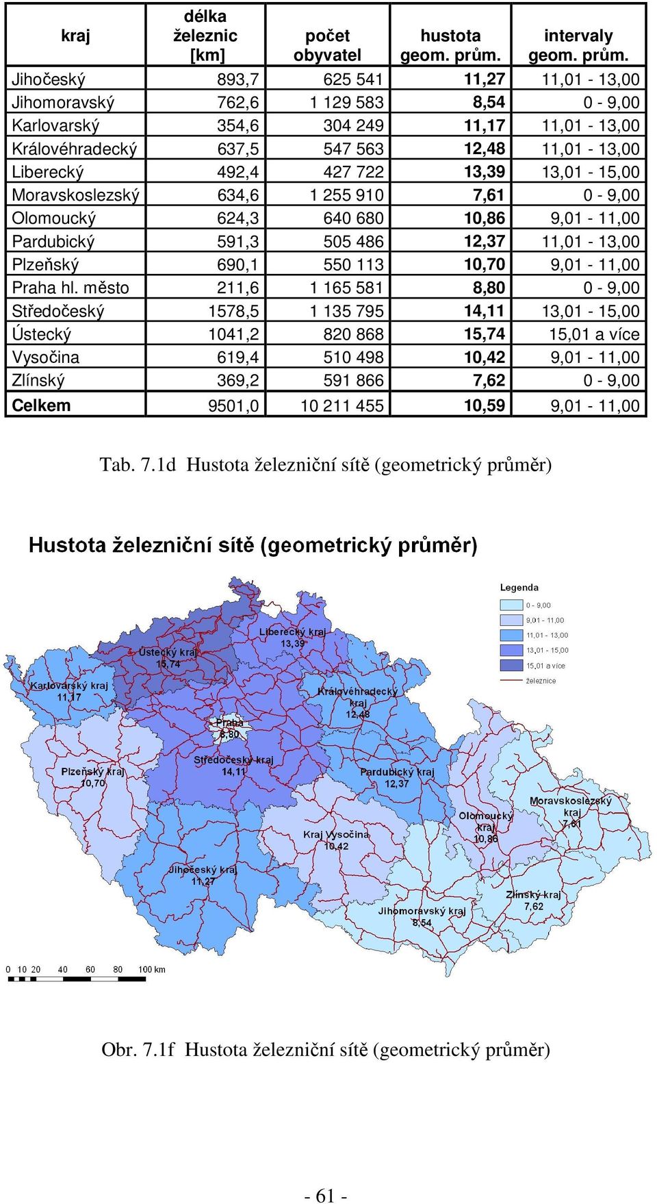 Jihočeský 893,7 625 541 11,27 11,01-13,00 Jihomoravský 762,6 1 129 583 8,54 0-9,00 Karlovarský 354,6 304 249 11,17 11,01-13,00 Královéhradecký 637,5 547 563 12,48 11,01-13,00 Liberecký 492,4 427 722