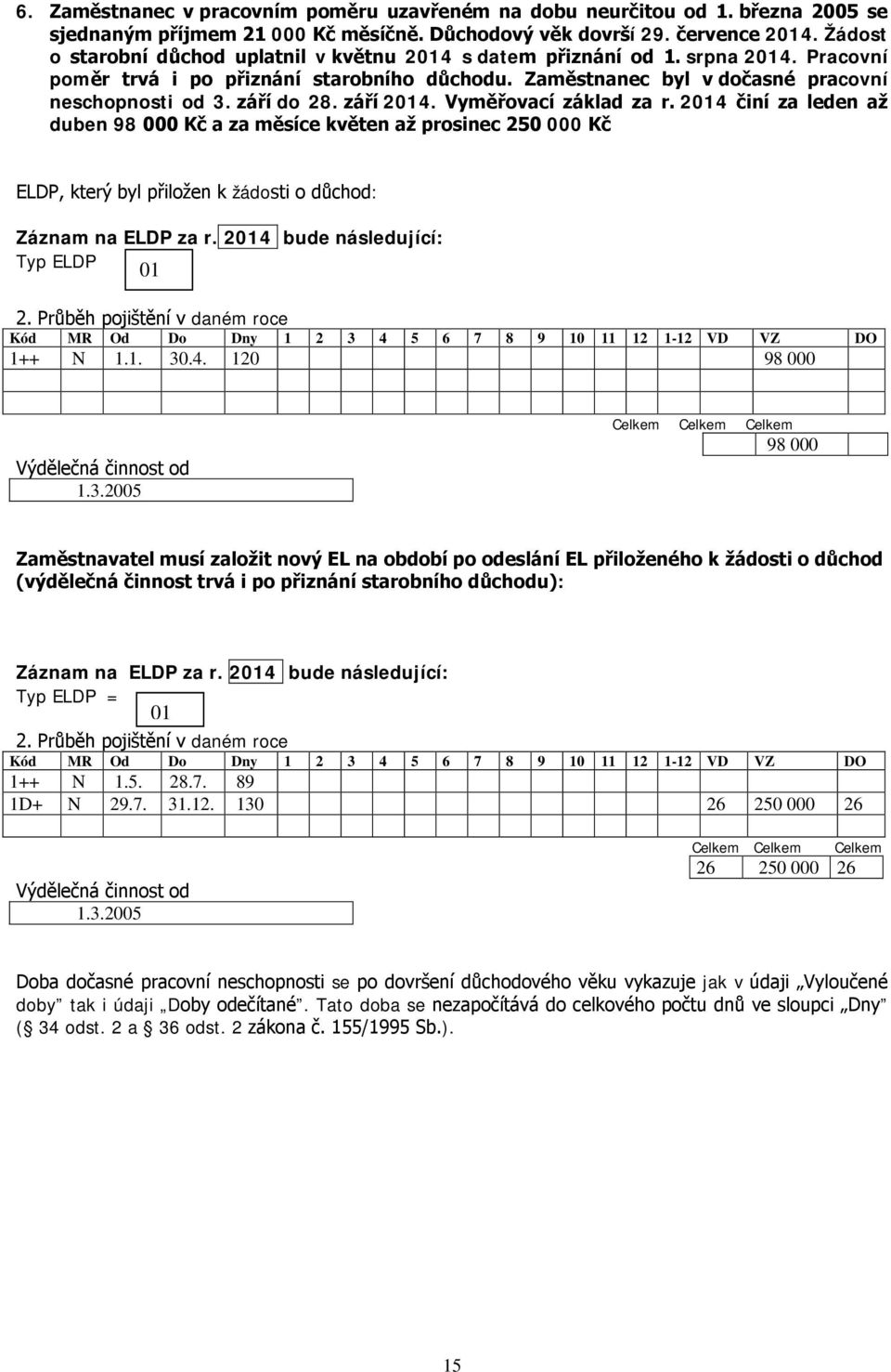 září do 28. září 2014. Vyměřovací základ za r. 2014 činí za leden až duben 98 000 Kč a za měsíce květen až prosinec 250 000 Kč ELDP, který byl přiložen k žádosti o důchod: 01 1++ N 1.1. 30.4. 120 98 000 1.
