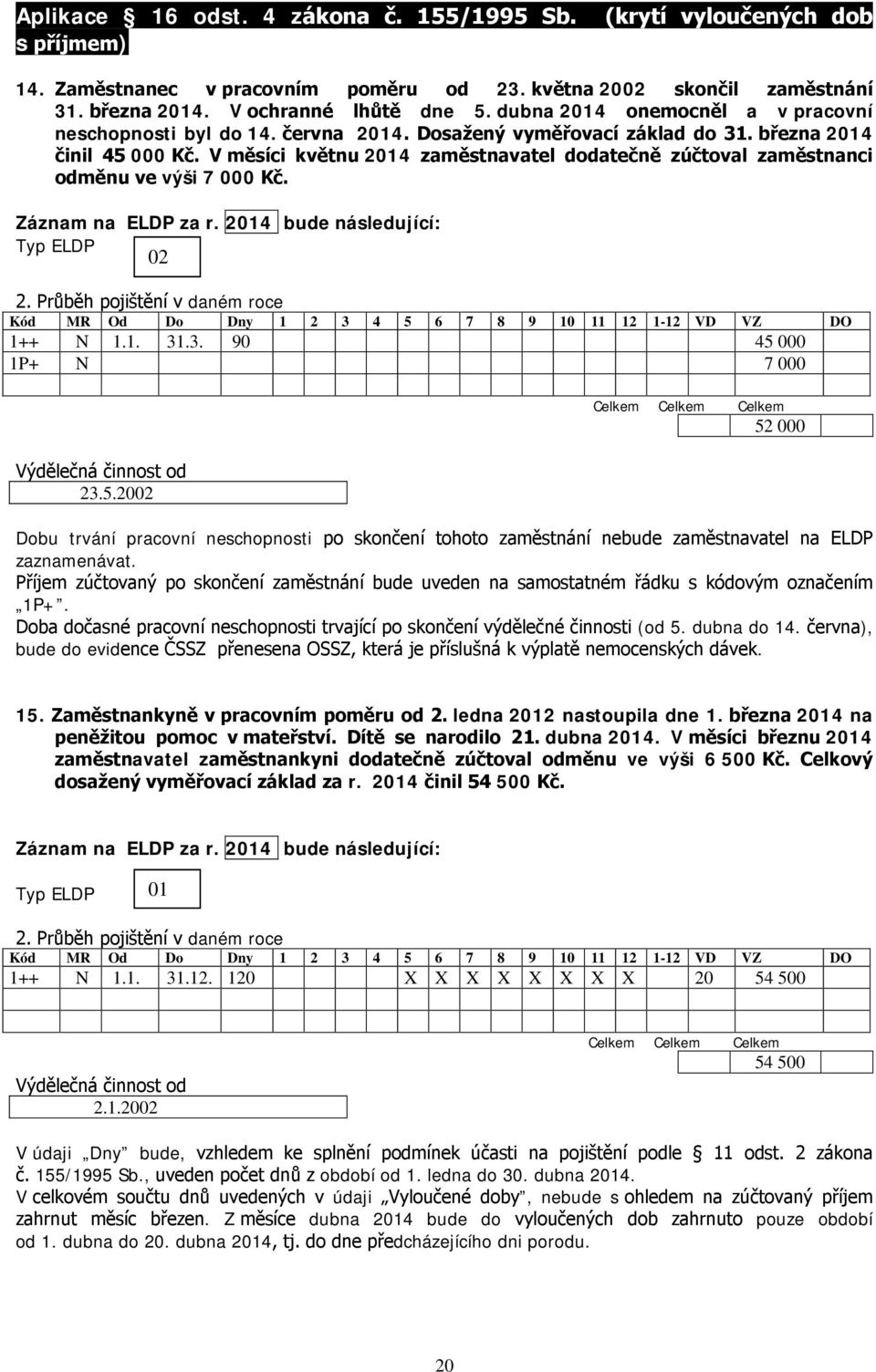 V měsíci květnu 2014 zaměstnavatel dodatečně zúčtoval zaměstnanci odměnu ve výši 7 000 Kč. 1++ N 1.1. 31.3. 90 45 