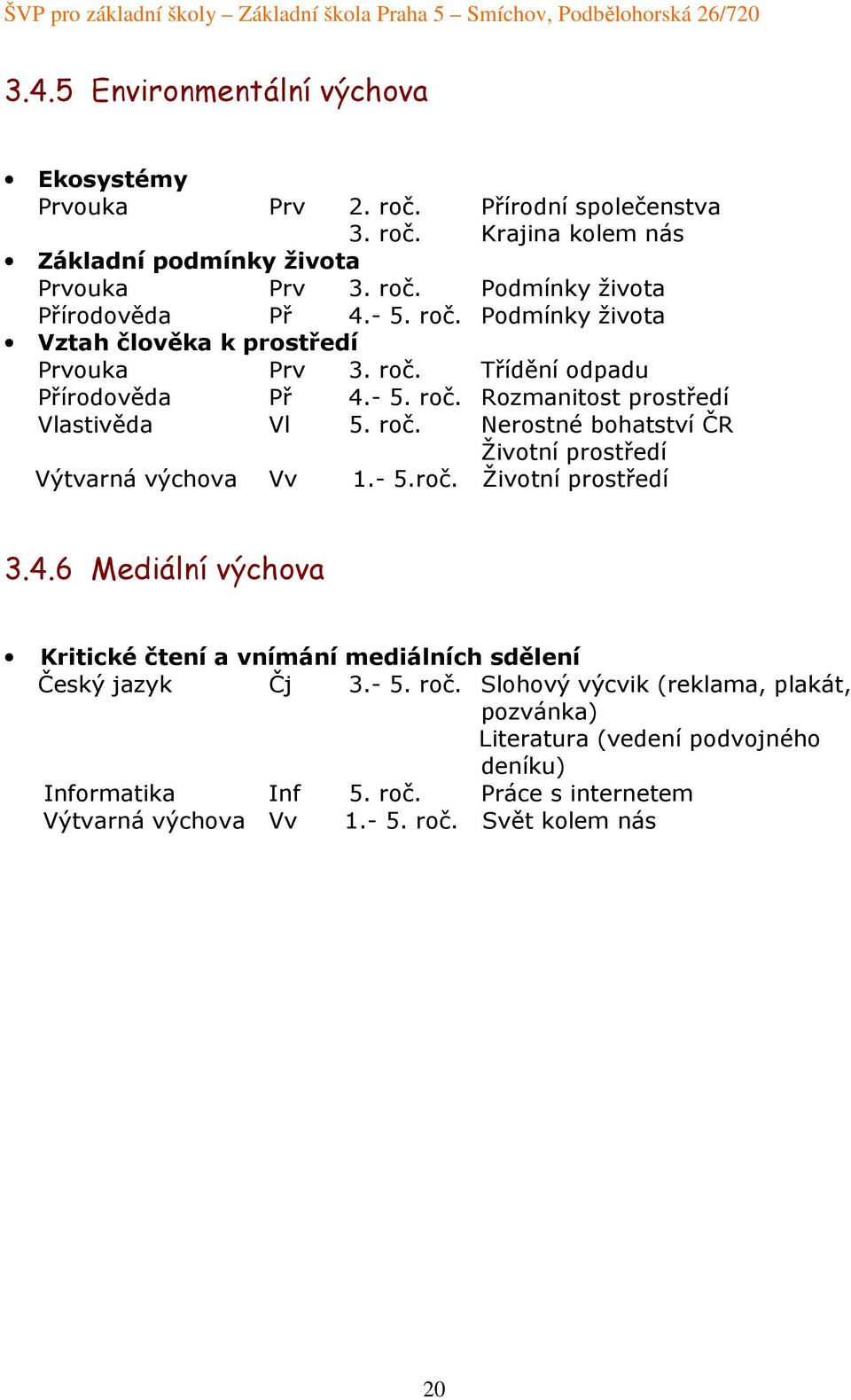 - 5.roč. Životní prostředí 3.4.6 Mediální výchova Kritické čtení a vnímání mediálních sdělení Český jazyk Čj 3.- 5. roč.