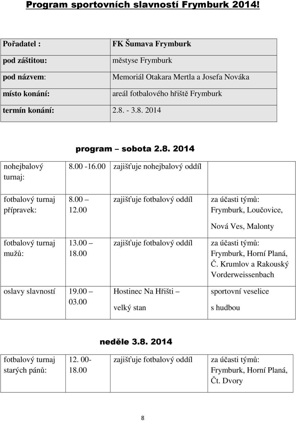 - 3.8. 2014 program sobota 2.8. 2014 nohejbalový turnaj: 8.00-16.00 zajišťuje nohejbalový oddíl fotbalový turnaj přípravek: 8.00 12.