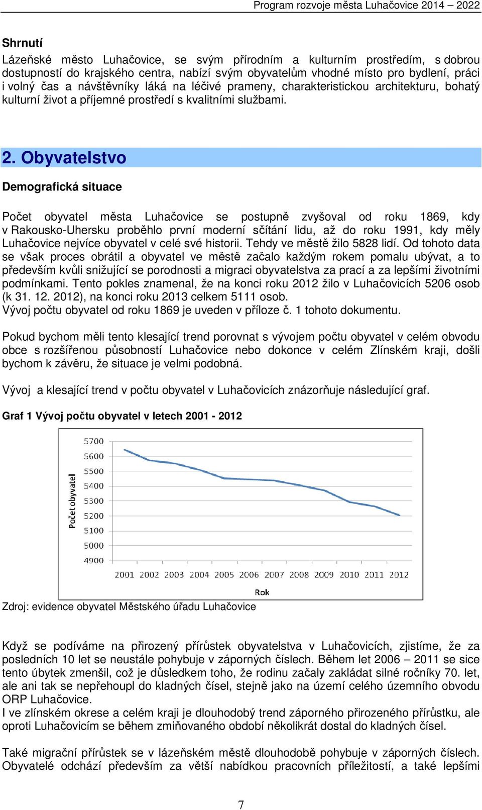 Obyvatelstvo Demografická situace Počet obyvatel města Luhačovice se postupně zvyšoval od roku 1869, kdy v Rakousko-Uhersku proběhlo první moderní sčítání lidu, až do roku 1991, kdy měly Luhačovice