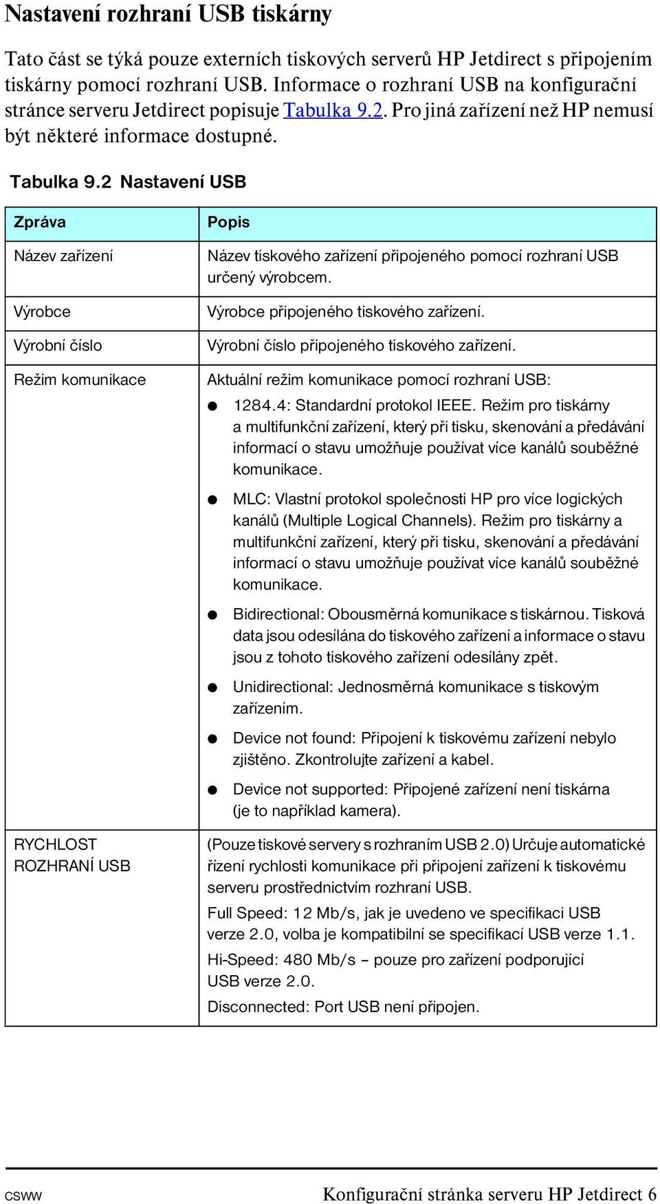2. Pro jiná zařízení než HP nemusí být některé informace dostupné. Tabulka 9.