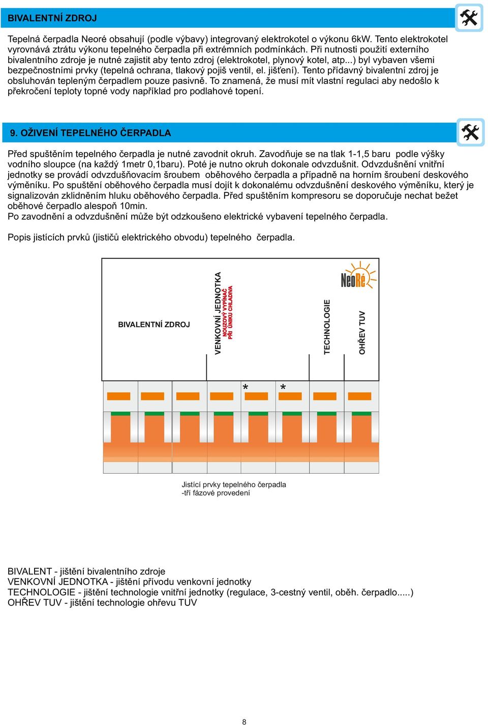 ..) byl vybaven všemi bezpečnostními prvky (tepelná ochrana, tlakový pojiš ventil, el. jišťení). Tento přídavný bivalentní zdroj je obsluhován tepleným čerpadlem pouze pasivně.