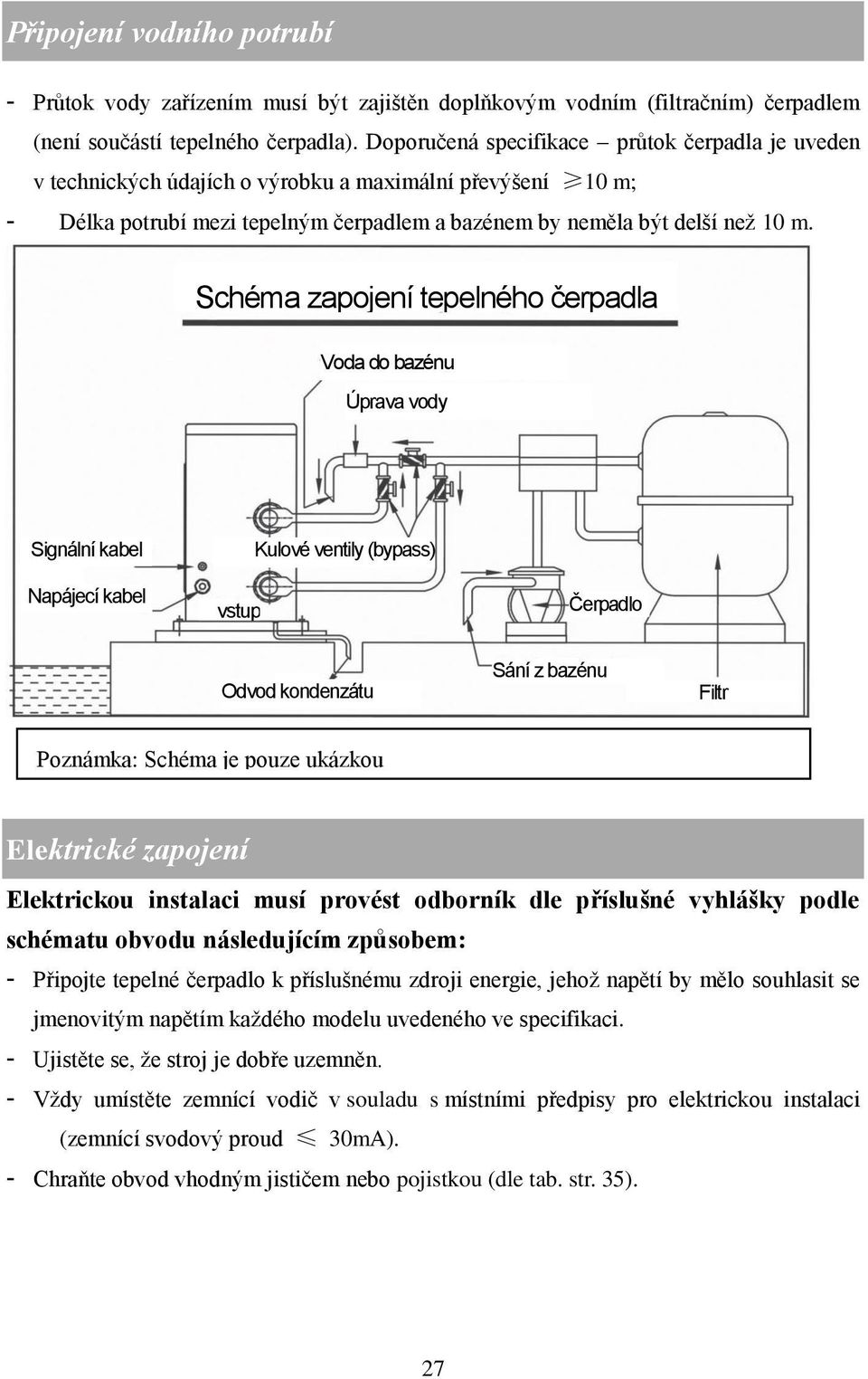 Schéma zapojení tepelného čerpadla Voda do bazénu Úprava vody Signální kabel Napájecí kabel vstup Kulové ventily (bypass) Čerpadlo Odvod kondenzátu Sání z bazénu Filtr Poznámka: Schéma je pouze