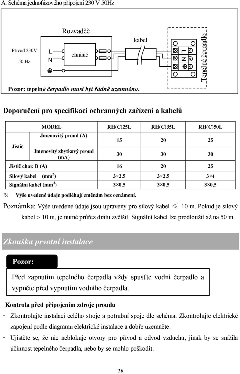15 20 25 30 30 30 Jistič char. D (A) 16 20 25 Silový kabel (mm 2 ) 3 2.5 3 2.5 3 4 Signální kabel (mm 2 ) 3 0.5 3 0.5 3 0.5 Poznámka: Výše uvedené údaje jsou upraveny pro silový kabel 10 m.