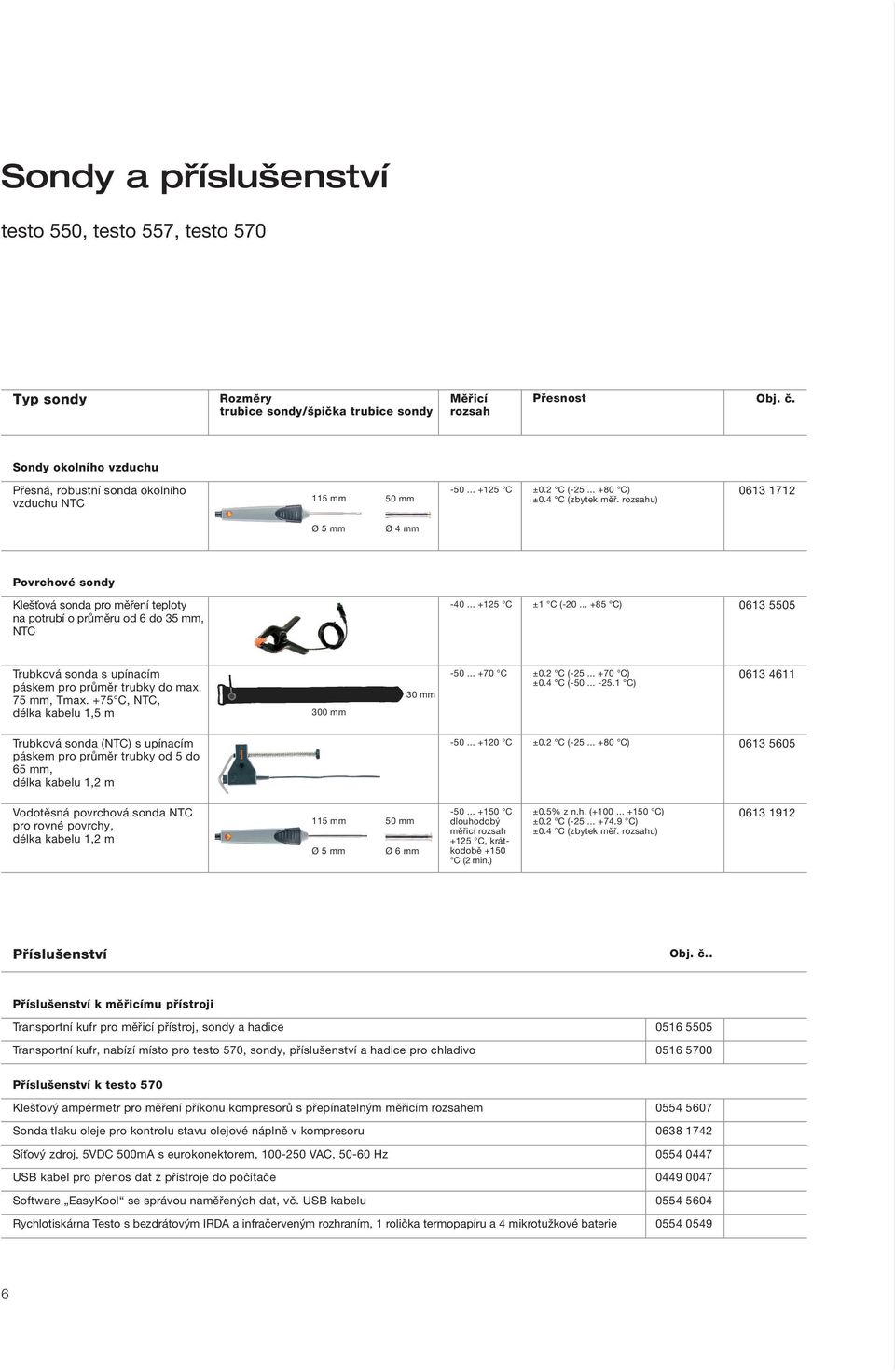 rozsahu) 0613 1712 Ø 5 mm Ø 4 mm Povrchové sondy Klešťová sonda pro měření teploty na potrubí o průměru od 6 do 35 mm, NTC -40... +125 C ±1 C (-20.