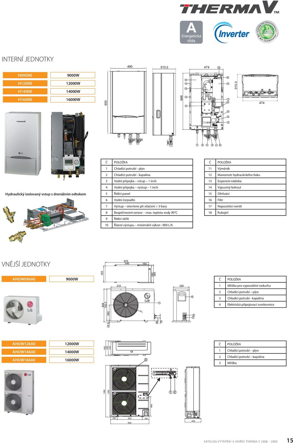 přípojka výstup 1 inch 14 Výpustný kohout 5 Řídící panel 15 Ohřívání 6 Vodní čerpadlo 16 Filtr 7 Výstup otevřeno při stlačení > 3 bary 17 Napouštěcí ventil 8 Bezpěčnostní senzor max.