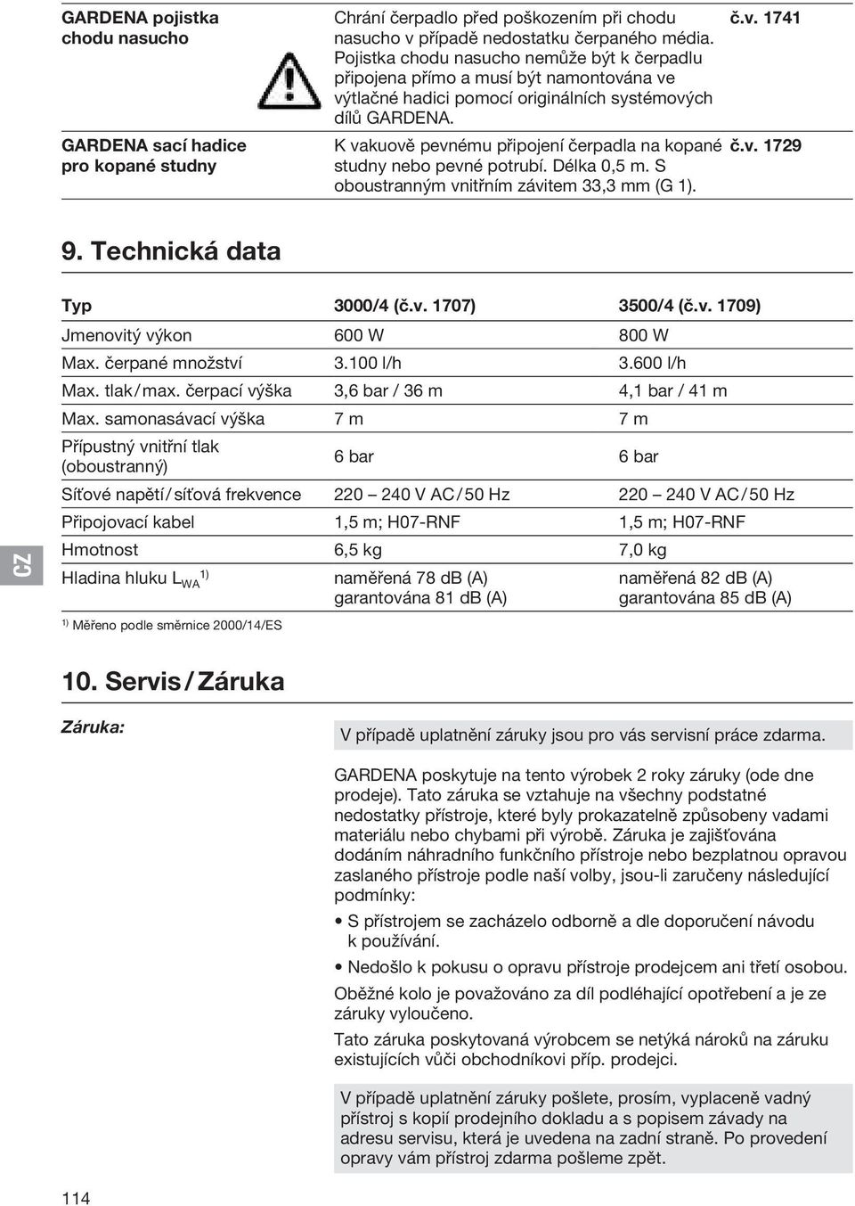 K vakuově pevnému připojení čerpadla na kopané studny nebo pevné potrubí. Délka 0,5 m. S oboustranným vnitřním závitem 33,3 mm (G 1). č.v. 1741 č.v. 1729 9. Technická data CZ Typ 3000/4 (č.v. 1707) 3500/4 (č.